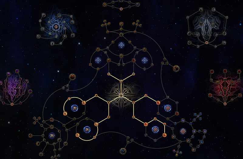 PoE 2 Best Atlas Tree & Mapping Strats (Dawn of the Hunt 0.2.0)