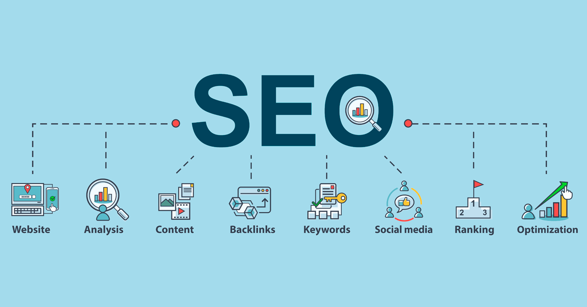 How SEO works for business - Think Tree Media House