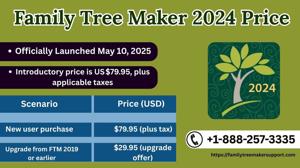 Family Tree Maker 2024 Price