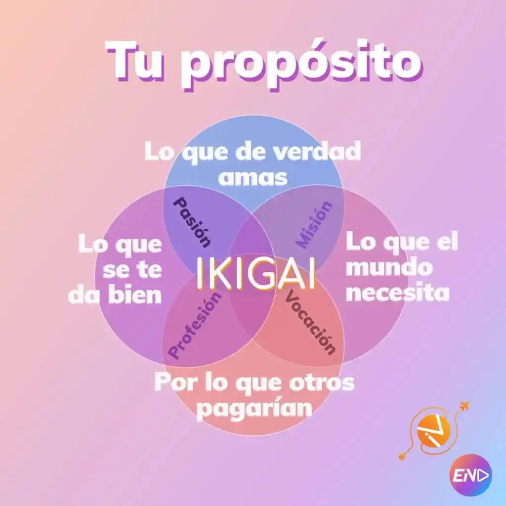Mi quinto artículo