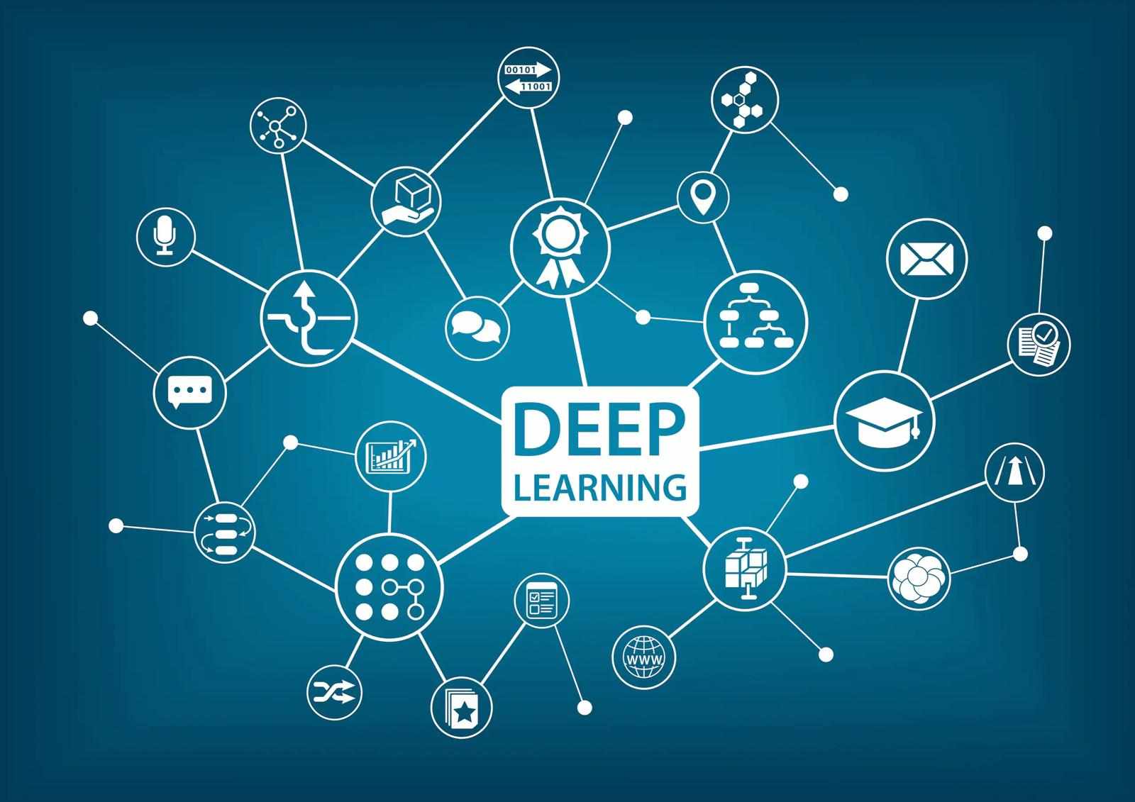 How to Choose the Right Deep Learning Development Company