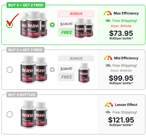 Bruno Male Enhancement NZ Reviews