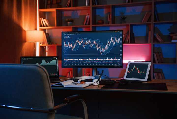 Best Forex Prop Trading Firms - The European Business Review