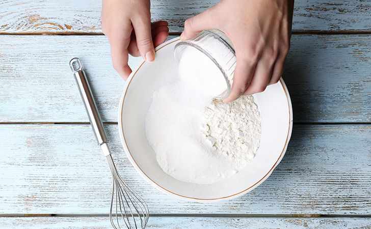 Prepared Flour Mixes Market: Global Segments, Top Key Players, Size And Recent Trends By Forecast To 2035