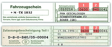 KFZ Versicherung Vergleichsportal | Gewerbeversicherung-vergleich.com
