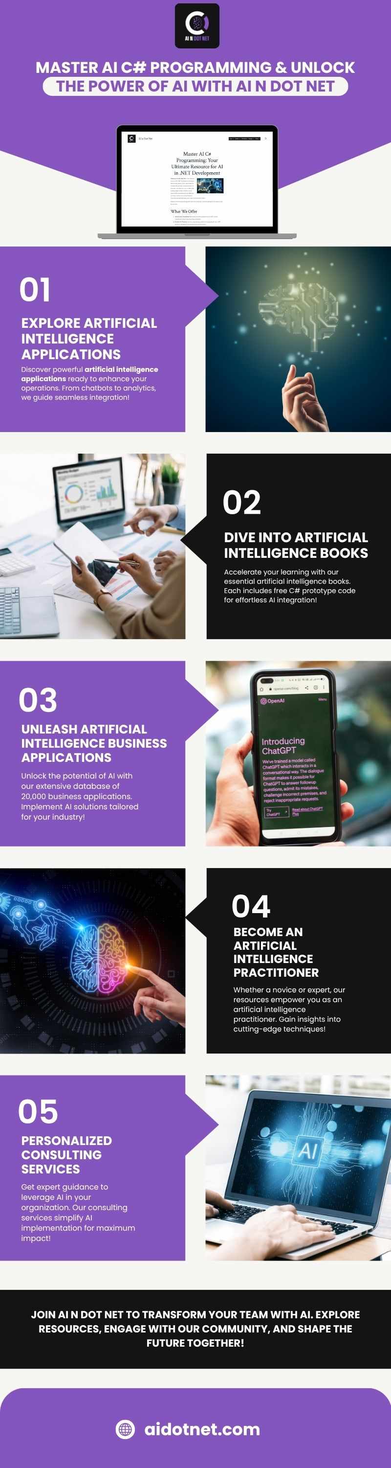 Master AI C# Programming & Unlock the Power of AI with AI n Dot Net