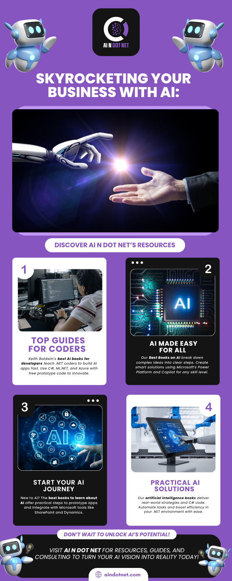 Artificial Intelligence Books for Cost-Effective .NET Solutions