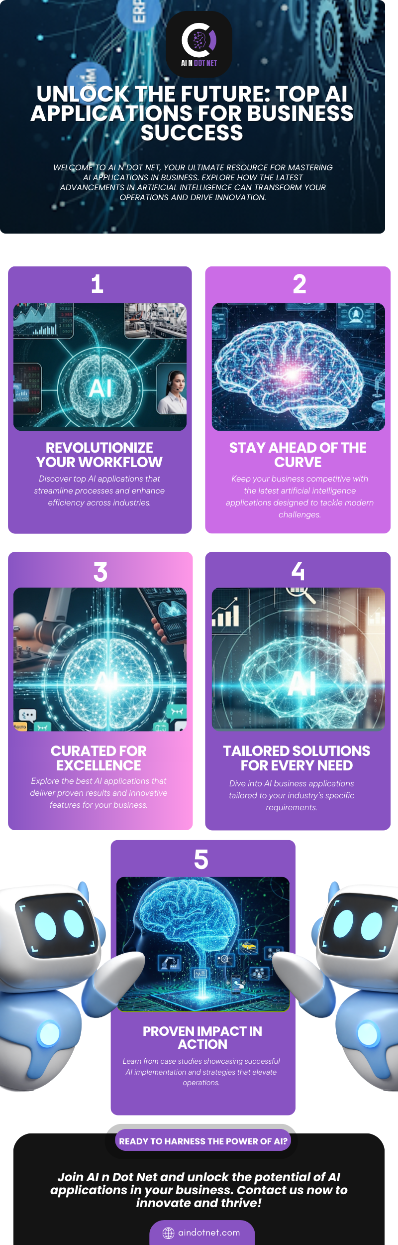 Unlock the Future: Top AI Applications for Business Success