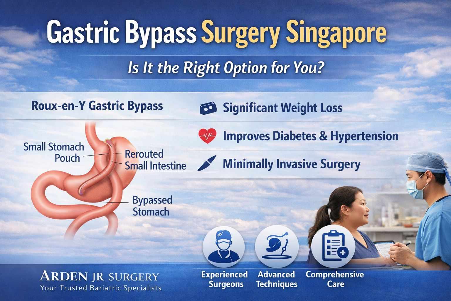 Gastric Bypass Surgery Singapore: Is It the Right Option for You?