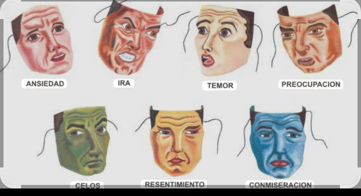 La Familia Neurótica