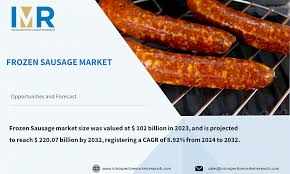 Frozen Sausage Market Transforming the Growth Landscape