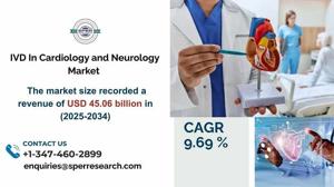 Global IVD In Cardiology and Neurology Market Size- By Product Type, By Technology, By End-User - Regional Outlook, Competitive Strategies and Segment Forecast to 2034
