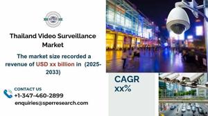 Thailand Video Surveillance Market Trends, Revenue, Scope, Growth Drivers,  Challenges, Opportunities and Future Competition Till 2033: SPER Market Research