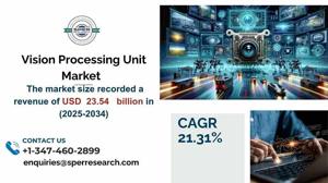 Vision Processing Unit Market Size, Share and Trends Analysis 2034