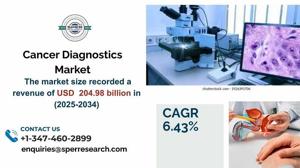 Cancer Diagnostics Market Growth, Size, Demand and Future Outlook 2033