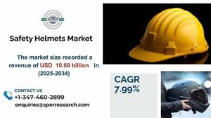 Safety Helmets Market Analysis: Share and Forecast 2024-2033