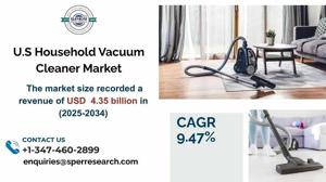U.S Household Vacuum Cleaner Market Growth and Share Analysis 2033
