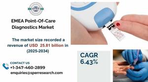 EMEA Point-Of-Care Diagnostics Market Size, Share and Growth 2033