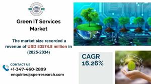 Green IT Services Market Analysis: Share and Forecast 2034
