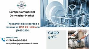 Europe Commercial Dishwasher Market Share, Demand and Growth Analysis 2034