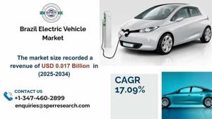 Brazil Electric Vehicle Battery Market Latest Trends, Growth and Competitors till 2033