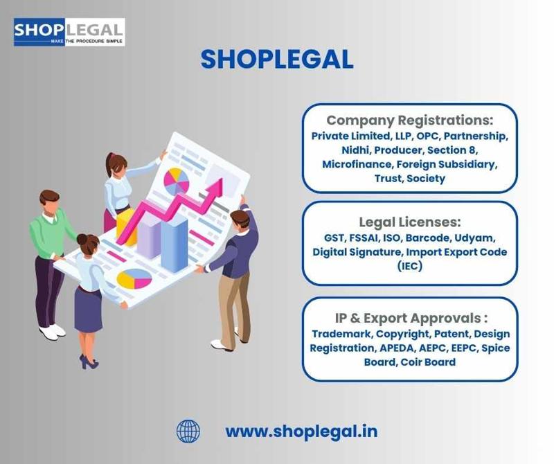 Comprehensive Guide to Business Registrations and Legal Compliance