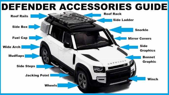 Customize Your Land Rover Defender with Accessories