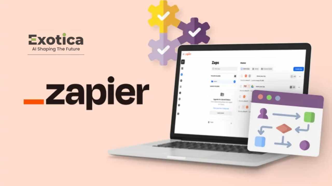 Automate Smarter with Expert Zapier Services in USA