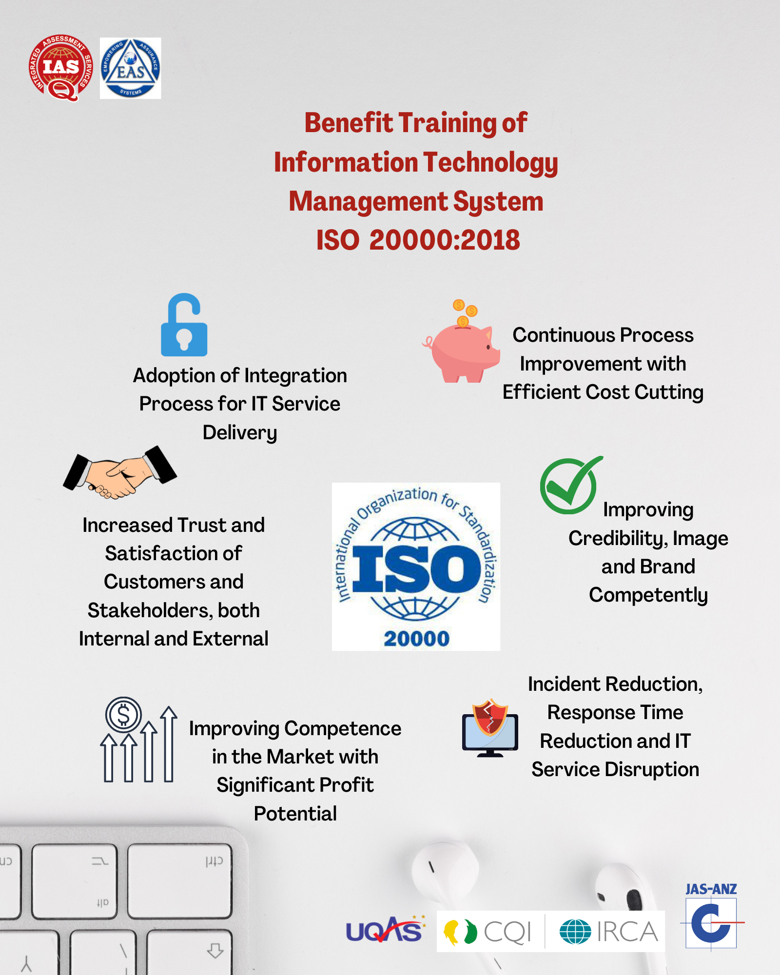 iso 20000 certification