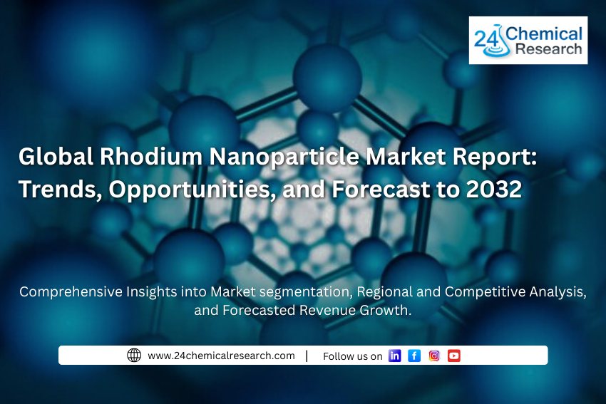 Rhodium Nanoparticle Market Outlook Report: Emerging Opportunities, Growth Drivers, and Forecast to 2032.