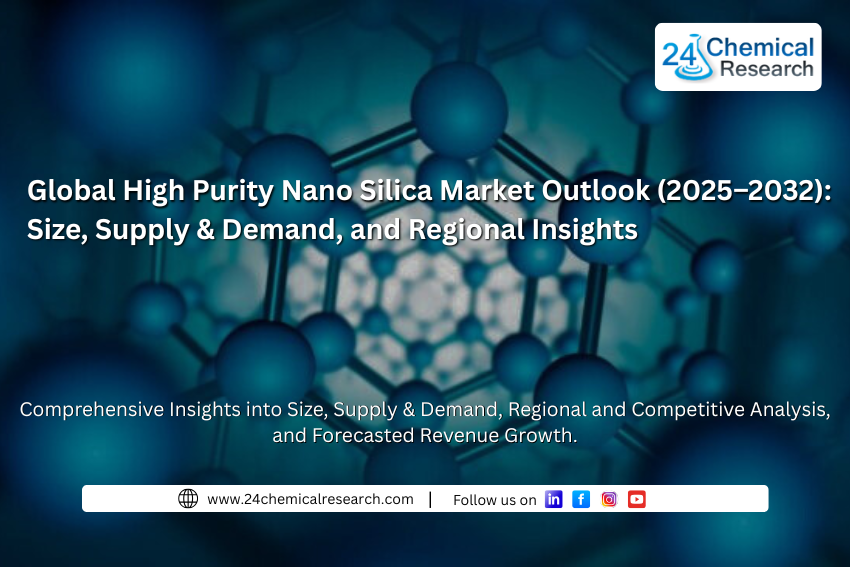 Global High Purity Nano Silica Market Outlook (2025–2032): Size, Supply & Demand, and Regional Insights.