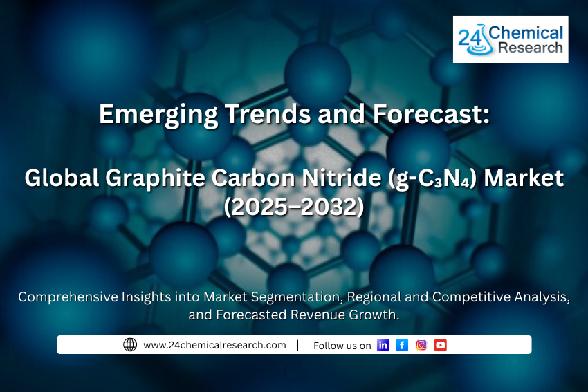 Graphite Carbon Nitride (g-C3N4) Market, Global Outlook and Forecast 2025-2032