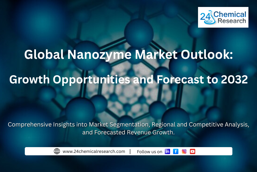 Global Nanozyme Market Outlook: Growth Opportunities and Forecast 2025–2032