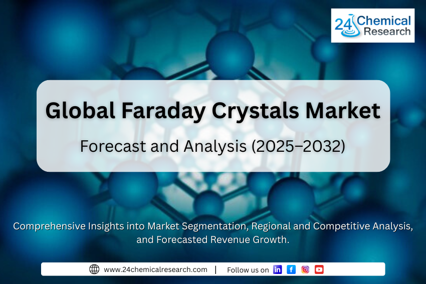 Faraday Crystals: Worldwide Market Trends and Projections (2025–2032)