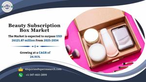Beauty Subscription Box Market growth 2034