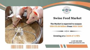 Swine Feed Market Share And Future Outlook 2034