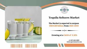 Tequila Seltzers Market Trends And Future Outlook 2034