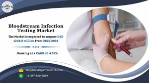 Bloodstream Infection Testing Market Share And Future Analysis 2034