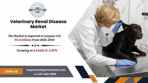 Veterinary Renal Disease Market Share, Size and Future Outlook 2034