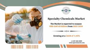 Specialty Chemicals Market Share, Future Investment Opportunities 2034