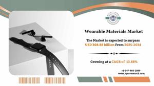 Wearable Materials Market Share, Demand and Opportunities 2034
