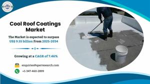Cool Roof Coatings Market Share, Size and Future Outlook 2034