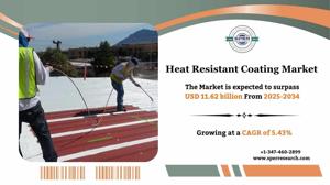 Heat Resistant Coating Market Growth, Size and Future Analysis 2034
