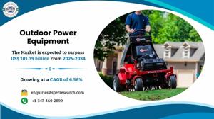 Outdoor Power Equipment Market Share, Size and Future Outlook 2034