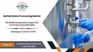 Bottled Water Processing Market Size, Share & Analysis 2034