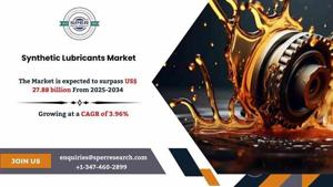 Synthetic Lubricants Market Size, Growth and Analysis 2034