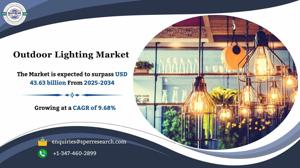 Outdoor Lighting Market Share, Growth and Future Analysis 2034