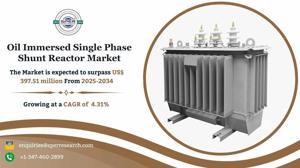 Oil Immersed Single Phase Shunt Reactor Market Size, Demand and Analysis 2034