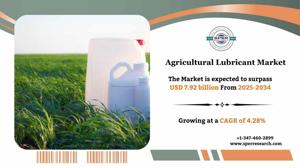 Agricultural Lubricant Market Share, Size, Growth and Revenue 2034