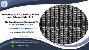 Prestressed Concrete Wire and Strand Market Forecast and Trends 2034